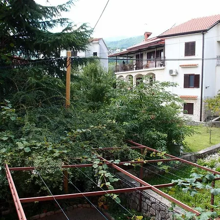 Lina Ičići